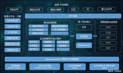 跨界創(chuàng)新 一位財(cái)務(wù)專(zhuān)員如何憑業(yè)務(wù)洞察，為企業(yè)打造六套數(shù)字化系統(tǒng)