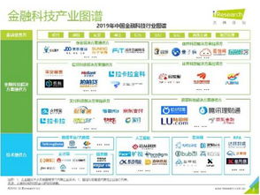 艾瑞咨詢 極融產(chǎn)品及技術(shù)優(yōu)勢獲多持牌機構(gòu)認(rèn)可，賦能金融信息咨詢發(fā)展