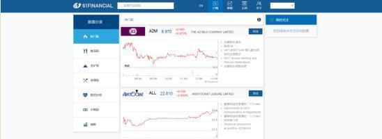 金融中介服務(wù)在10月4日的角色與價(jià)值