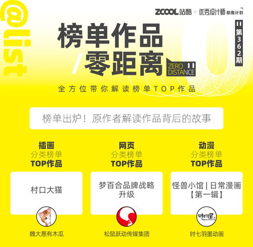 數字內容制作服務 創(chuàng)意產業(yè)的引擎與新商業(yè)機遇