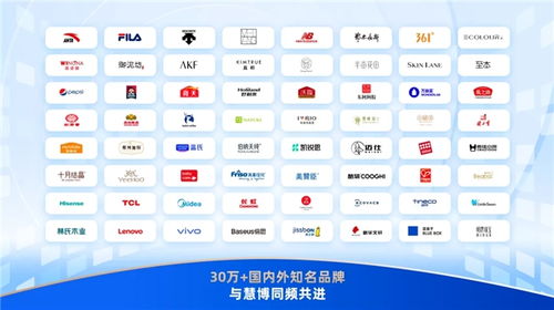 再添雙獎(jiǎng)！慧博科技以數(shù)智實(shí)力賦能全域增長(zhǎng)，斬獲多行業(yè)權(quán)威認(rèn)可